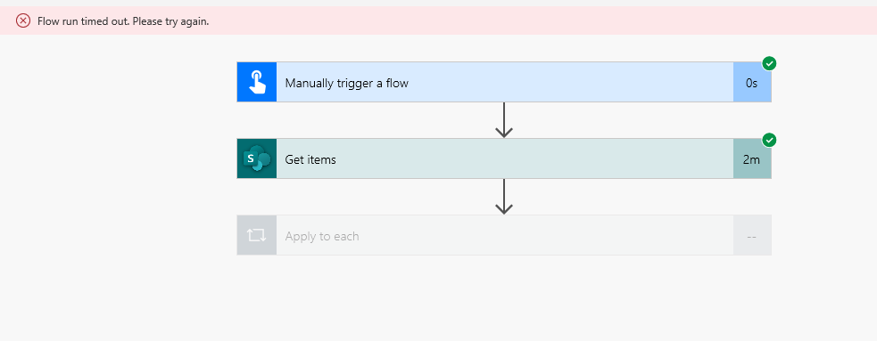 Flow run timed out. Please try again error | Microsoft Community Hub