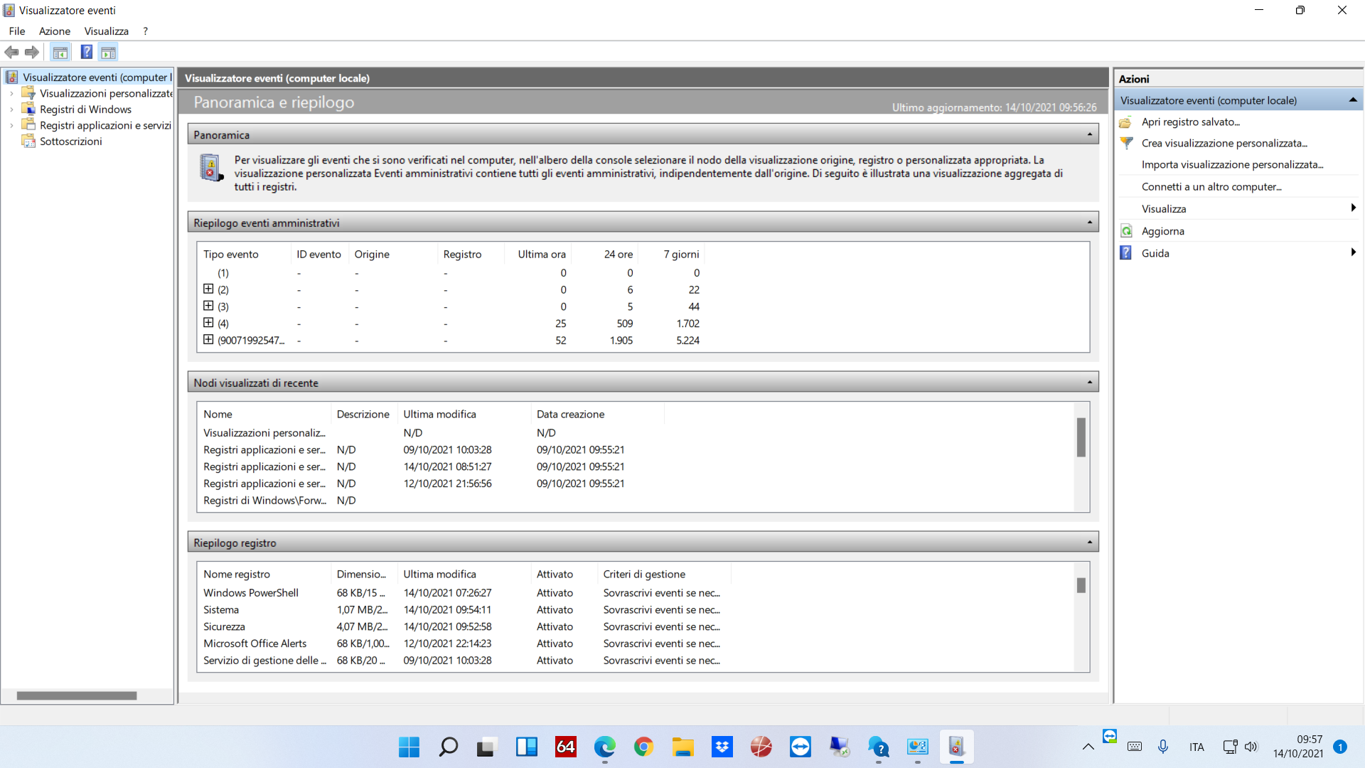 Event task categories are displayed as number | Microsoft Community Hub