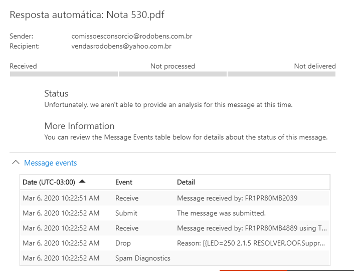 Error Sending Automatic External And Internal Oof Messages