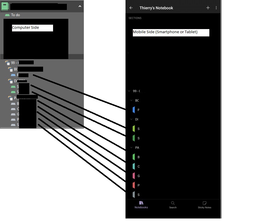 Onenote Mobile (Android) Section tab color issue | Microsoft Community Hub