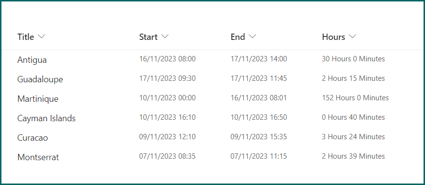 HoursMinutes.png