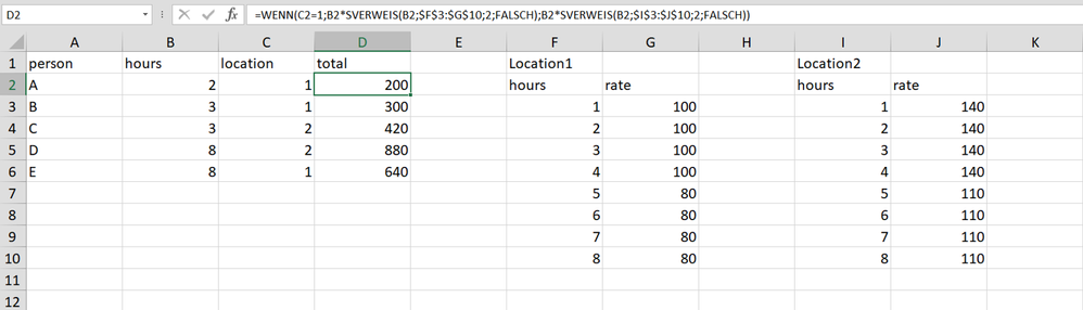 fees.png
