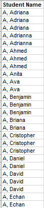 Counting text to see how many times it repeats in a column | Microsoft ...