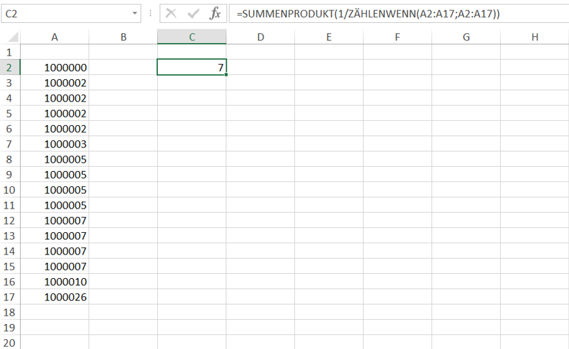 count of unique phone numbers.png