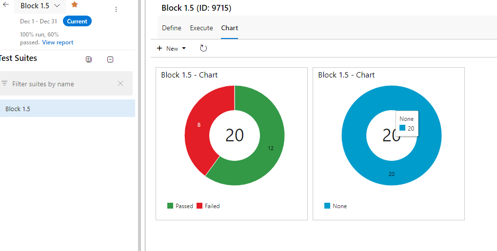 export data from devops | Microsoft Community Hub