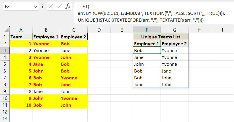 UNIQUE Team Combinations
