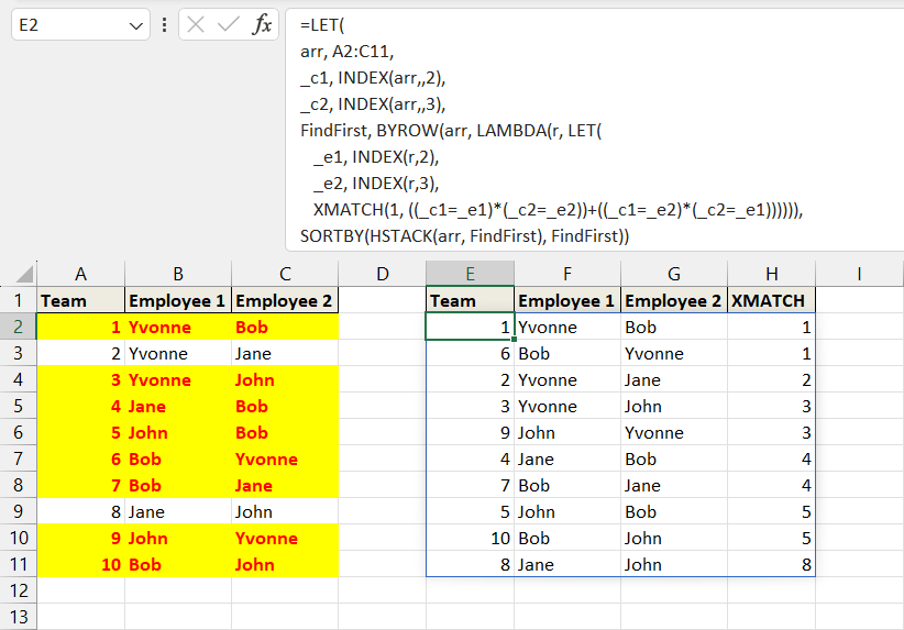 SORTBY Duplicate Team Combinations