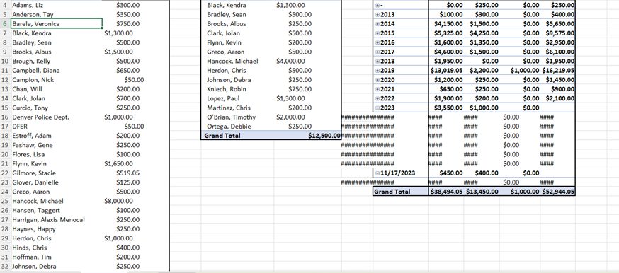 Excel Problem 1B.png