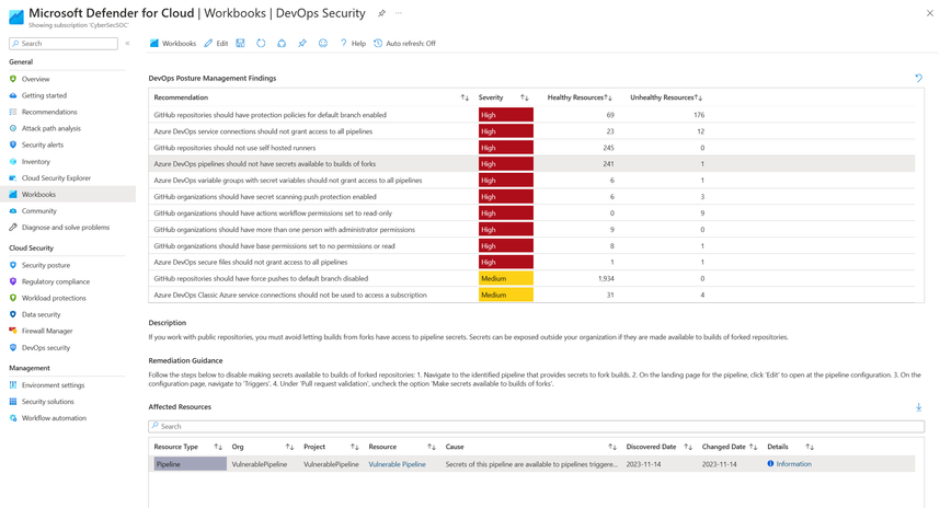 Figure 3. DevOps Posture Management tab in the DevOps Security workbook