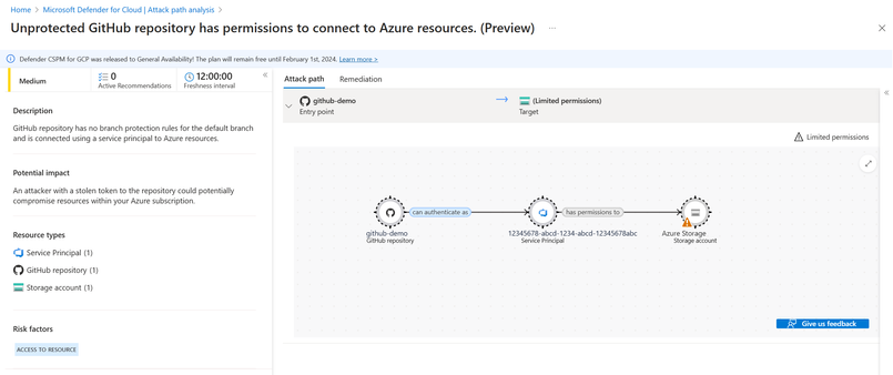 Figure 5. New DevOps Attack Path