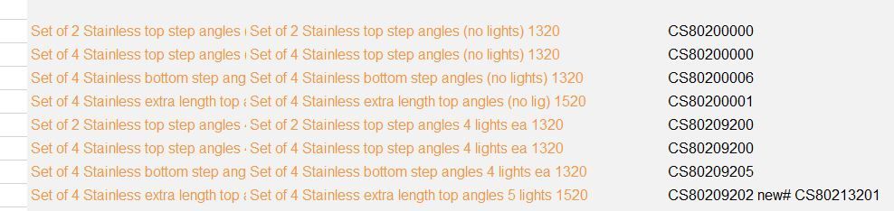 List of stainless items.JPG