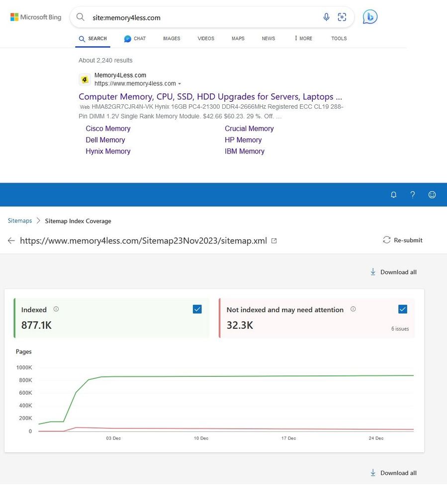 Bing is not showing total index pages in serp.jpg