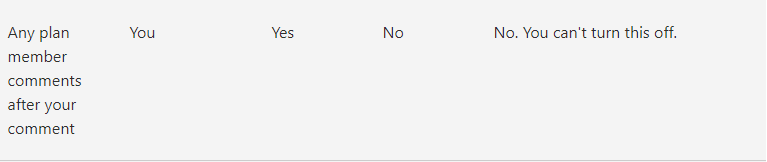 PLANNER EMAILS 2.png