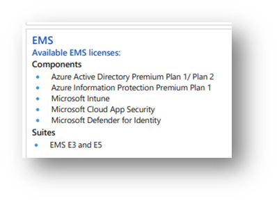 LicensingConcierge_0-1703020399189.png