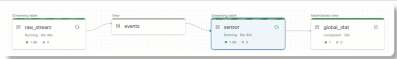 KatieCummiskeyDatabricks_2-1703018967523.gif