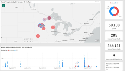 KatieCummiskeyDatabricks_4-1703019042454.png