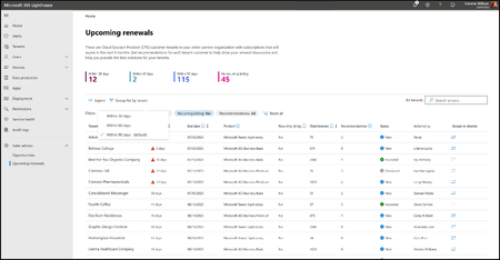 Screenshot of Upcoming renewals page
