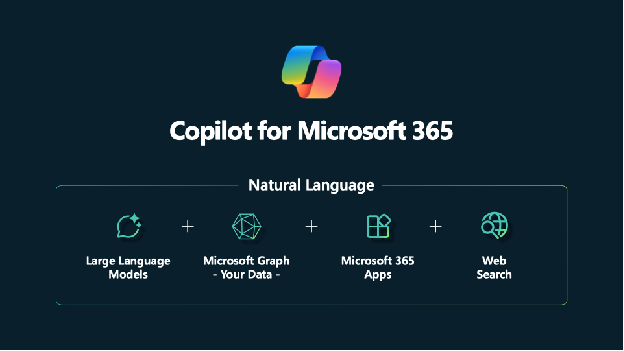 SharePoint Premium1.png