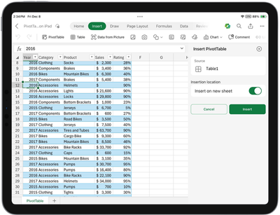 PivotTables on iPad