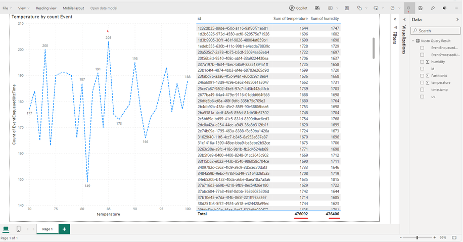 Power BI Visualization update.png