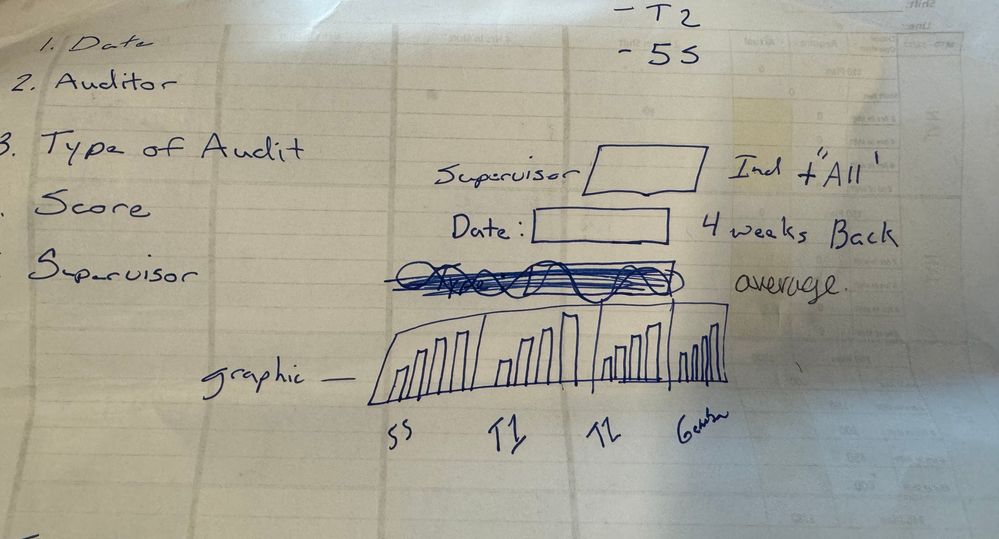 GraphMacroIdea.jpg