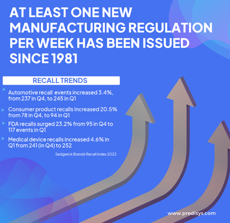 Recall trends.png