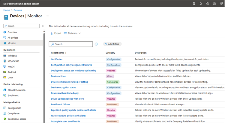 The Monitor page now shows monitoring reports and descriptions in a simplified layout with a column for categories and applicable filters.