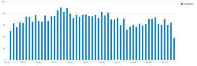 DanyHoter_0-1706004841835.png