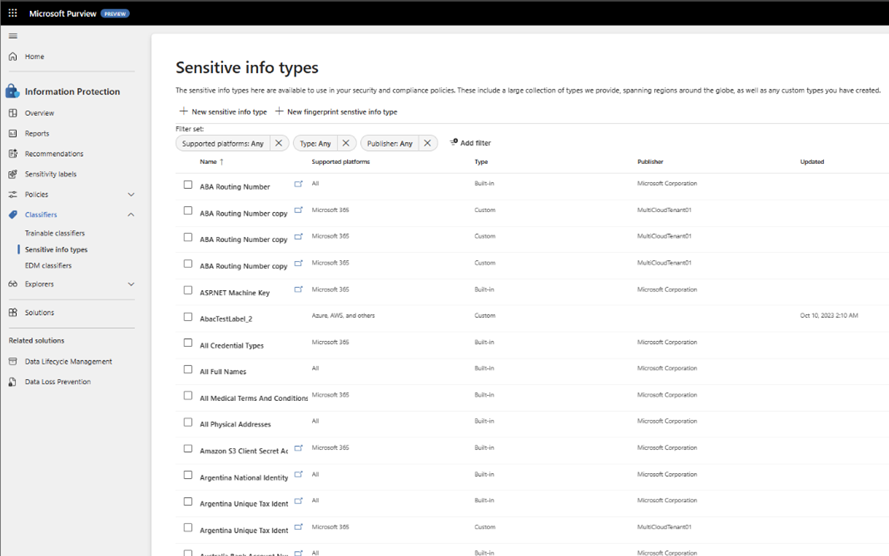 Figure 1: Sensitive info types
