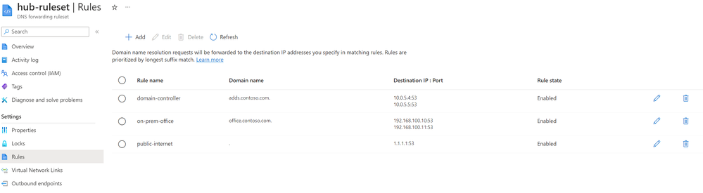 hub ruleset dns.png