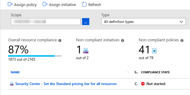 Compliance - Not Started.png