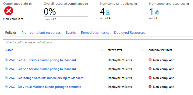 Compliance - Non-compliant.png