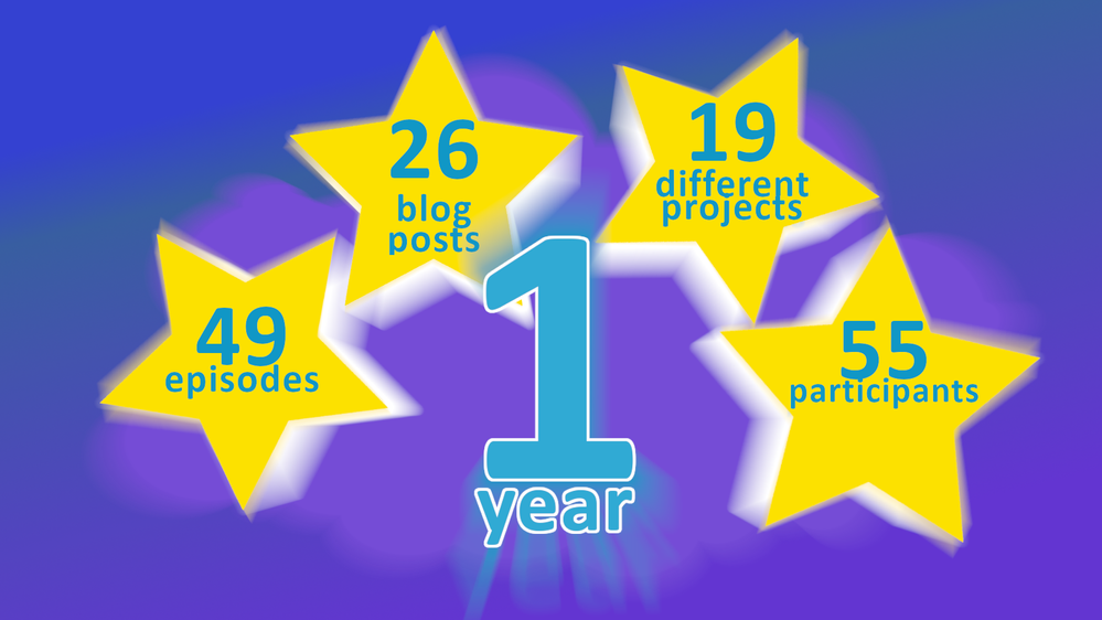 OaM_1year.png