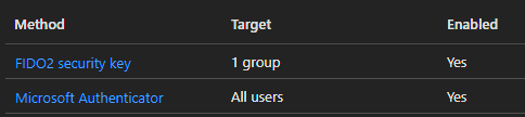 AuthenticationMethodsPolicies.png
