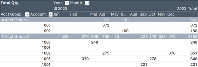 PivotTable.png