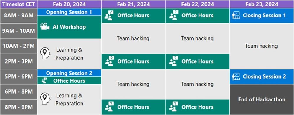 Hackathon Timetable.jpg
