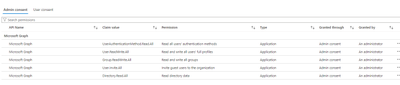 Azure app perms.png