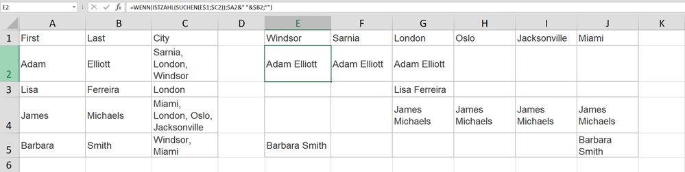 names and cities.png