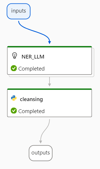 AlexandreLevret_9-1707839042260.png