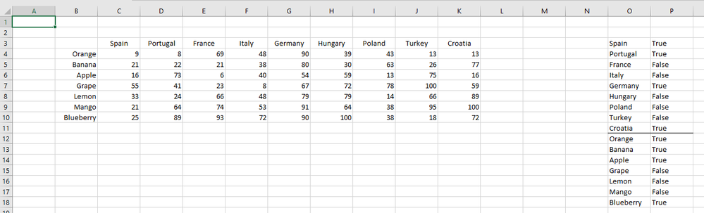 Full Table & Criteria