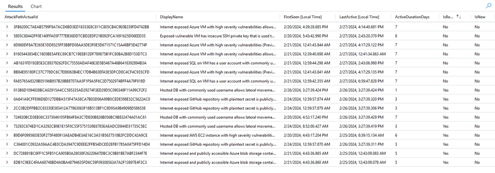 arrack-path-mttp.png