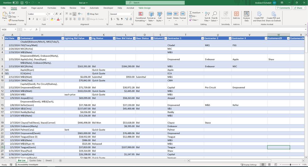 Bid List Customers Separated.PNG