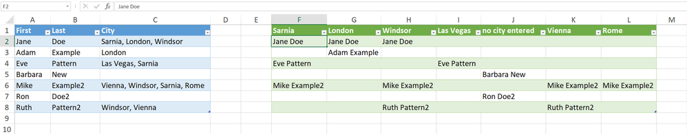 account for missing city.png