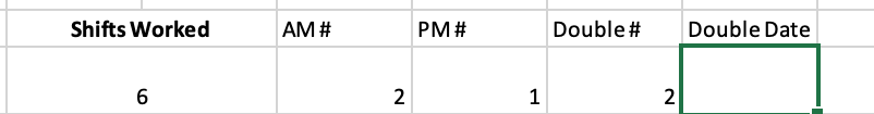 I used CountIF to figure out the amount of shift &quot;#&gt;0&quot; | as well doubles being 100% of the time always being over 10 hours and never less than 10 hours &quot;#&gt;9&quot; | I cannot create a function to spit out a certain date for the doubles I have worked though. Such as 3/02/24, 3/03/2024. Or &quot;Monday Week 1&quot; &quot;Wednesday Week 2&quot; Just a side note I have a separate area where I manually input my AM and PM shifts, I am not that advanced for that to be automated.