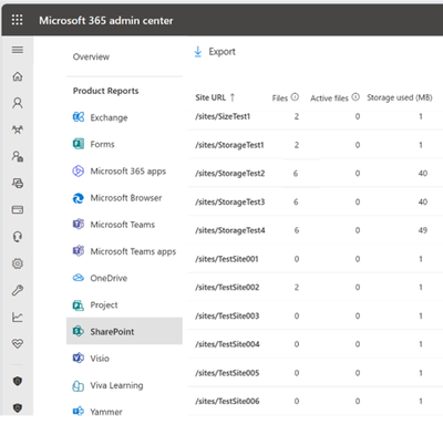 Admin Center