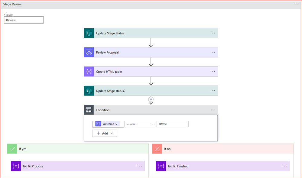 Outline of the review stage of the workflow showing another approval stage then updates on the status