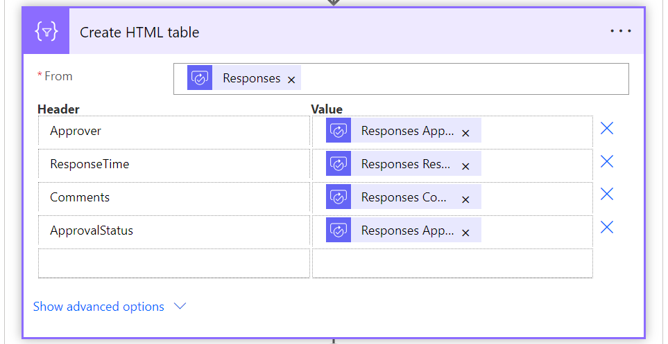 Megan's approval results set as an HTML table for use in the status list