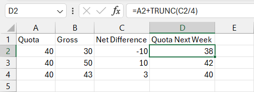 Results