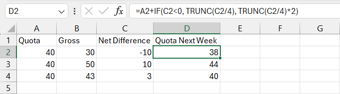 Results
