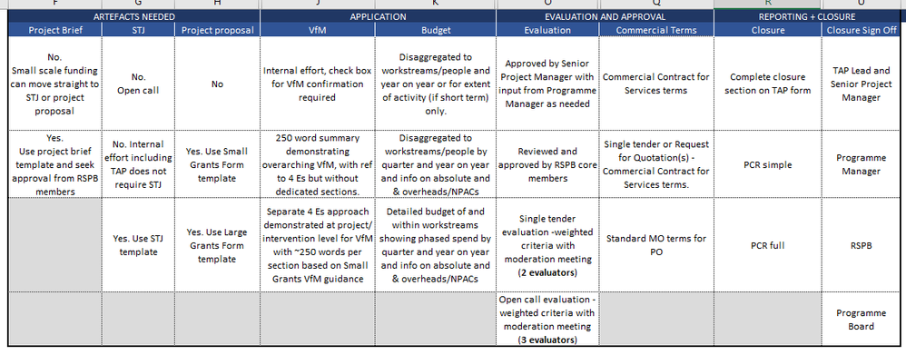 Solution categories (subset).png
